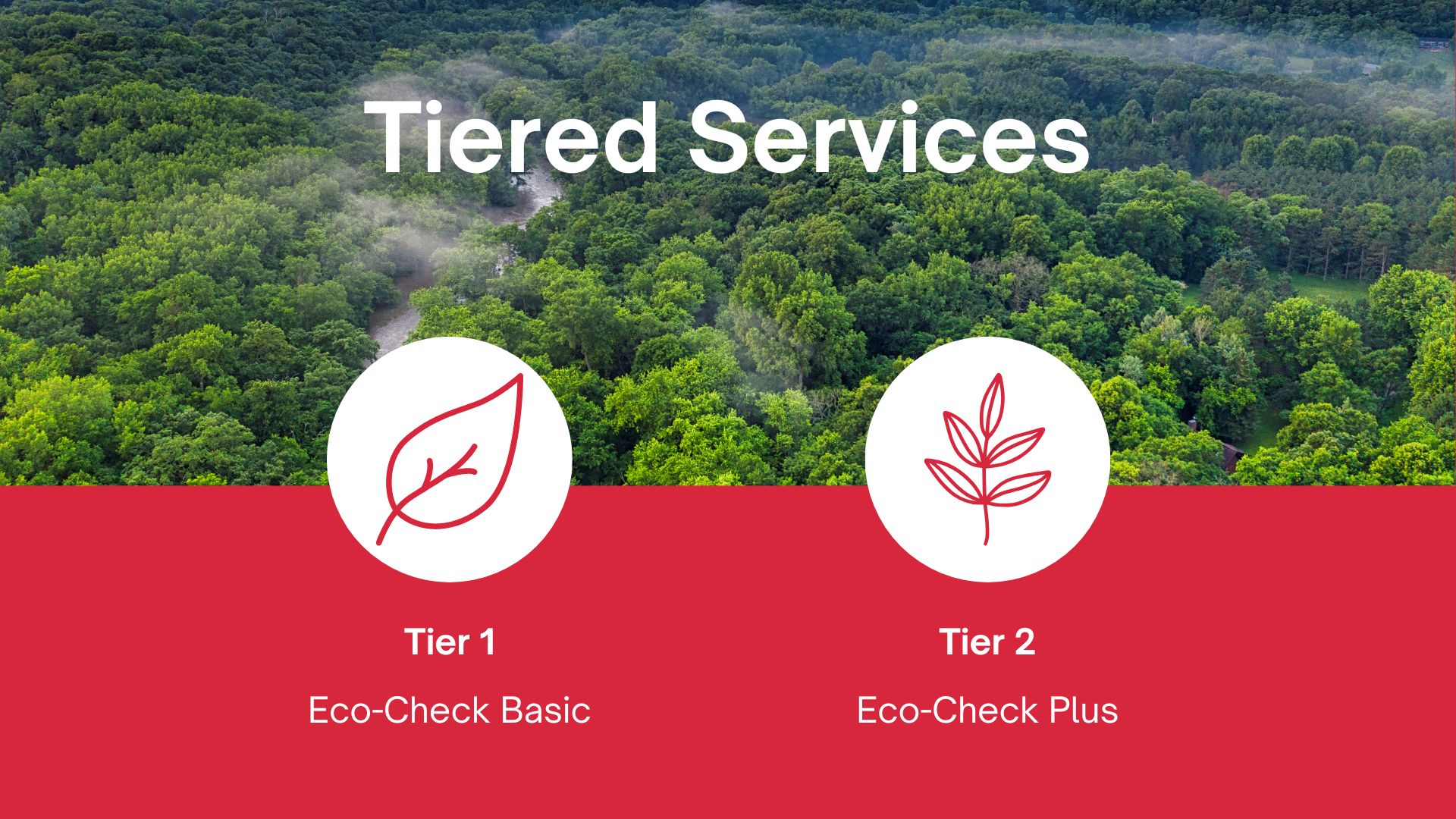 Eco-Check - Wildwood Ecology